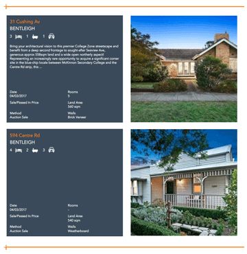 PropertyData reporting options including Sales Search, CMA Reports, and more